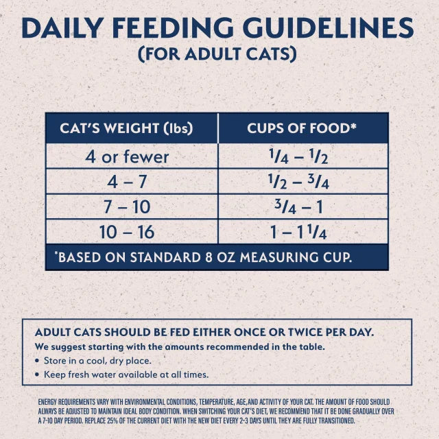 Natural Balance Limited Ingredient Reserve Grain Free Duck Green Pea Recipe Cat Food Los Angeles CA West Hollywood CA Palm Springs CA Tailwaggers Pet Food Supplies