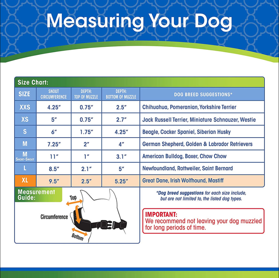 Four Paws® Quick-Fit® Muzzle For Dogs - Los Angeles, CA - West