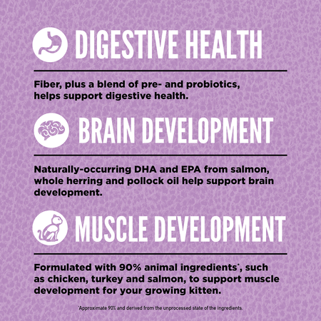 ORIJEN Wild Reserve Cat Food Kitten Recipe