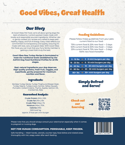Good Vibes Raw Turkey Burgers Dog Food
