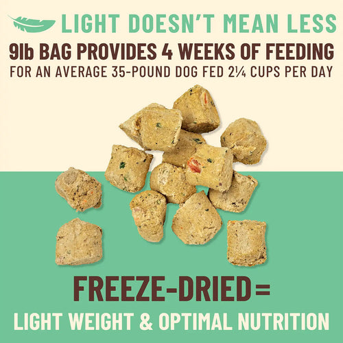 Primal Kibble in the Raw Dog Food Chicken Recipe