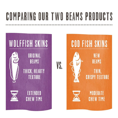 The Honest Kitchen BEAMS Grain Free Small Ocean Chews Cod Skin Dog Treats