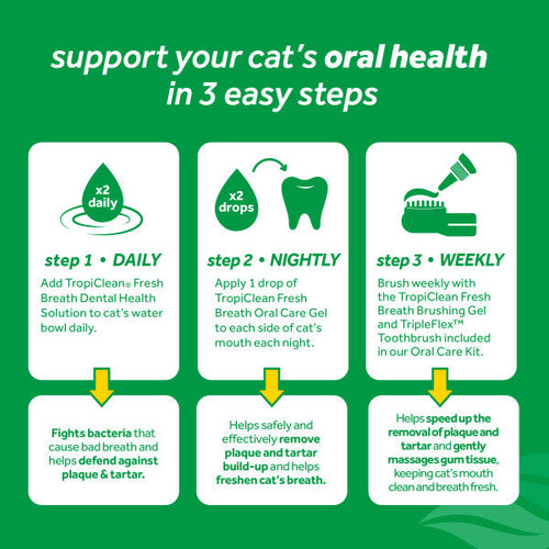 TropiClean Fresh Breath No Brushing Clean Teeth Dental & Oral Care Gel for Cats